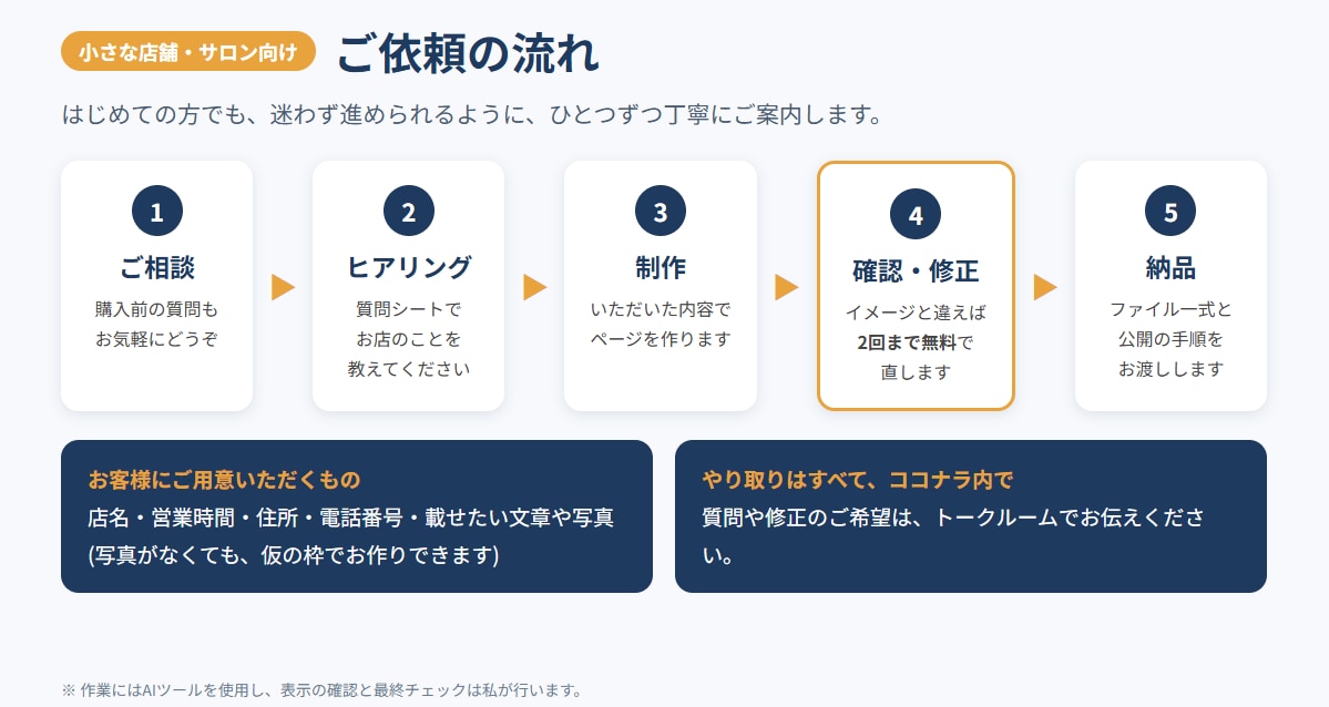 小さな店舗・サロン向けの1ページHPを作成します スマホ対応・修正2回まで・初めての方も安心 イメージ2