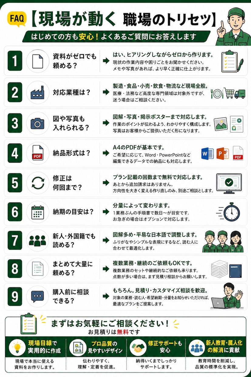 製造・工場の作業手順書を作ります 現役工場責任者が多言語対応で誰が読んでも迷わない手順書を作成 イメージ6