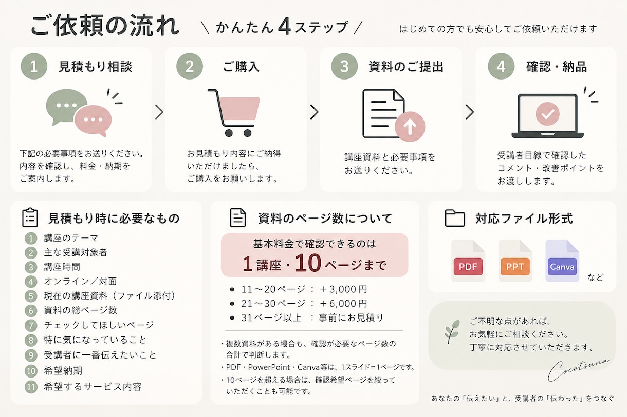 アナタの講座を受講者目線で正直な目線でお伝えします 講師の「伝えた」と「伝わった」のズレを見つけます イメージ2