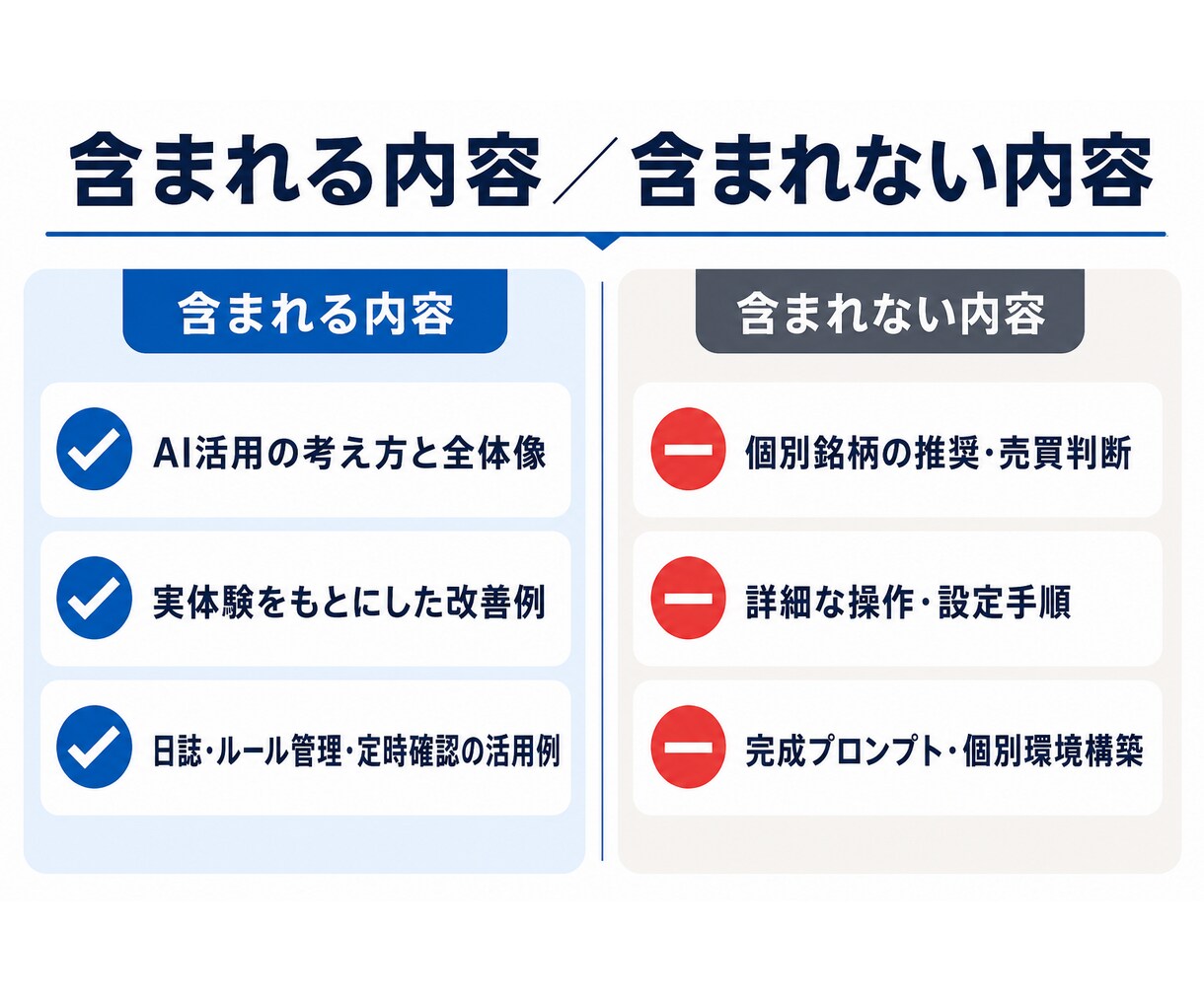 AIを活用したトレード管理の全体像を解説します 実体験で学ぶ、感情に流されにくいトレード管理術 イメージ4