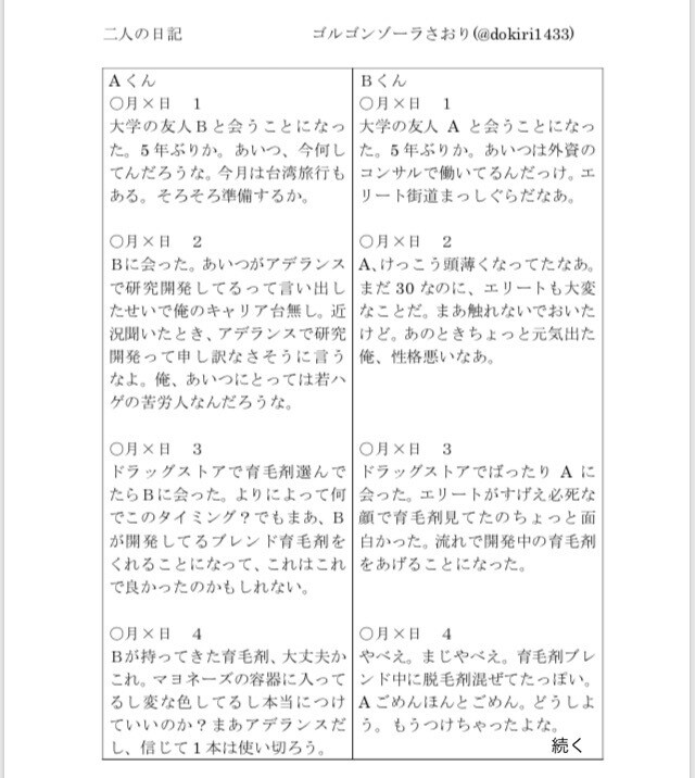 コント・漫才書きます ピン芸、複数人、ドラマ風コント、その他文章にも対応します！ イメージ3