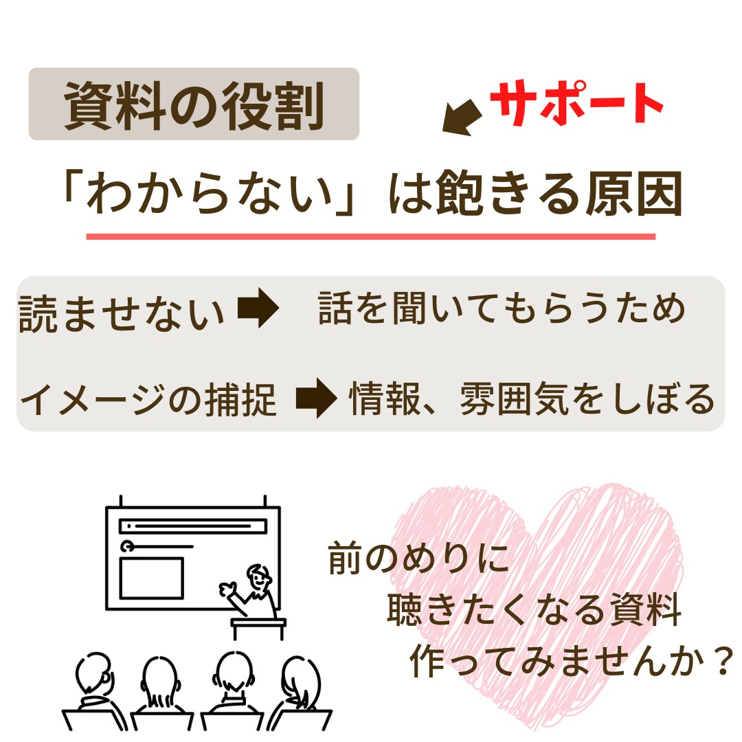 個人レッスン】魅力を伝える資料の作り方教えます 「あなただからお願いしたい！」そう言われちゃうコツを伝授 イメージ5