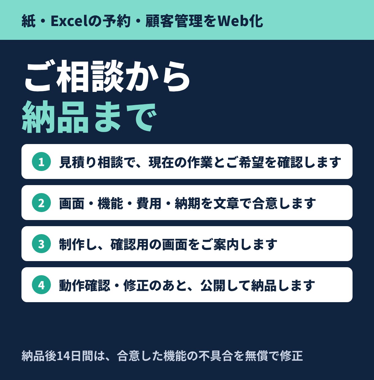 紙・Excelの予約・顧客管理をWeb化します スマホ対応。小さなお店の二重入力と管理の手間を減らす イメージ3