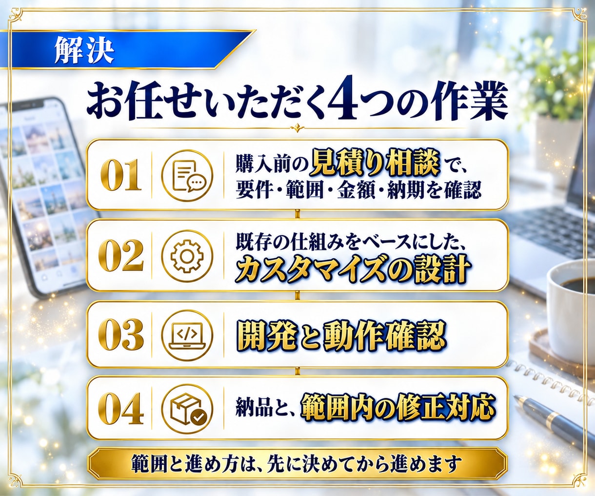 見積り相談OK！AIシステム開発を丸ごと代行します 要件の整理から動く形での納品まで、範囲は先に確認できます イメージ4