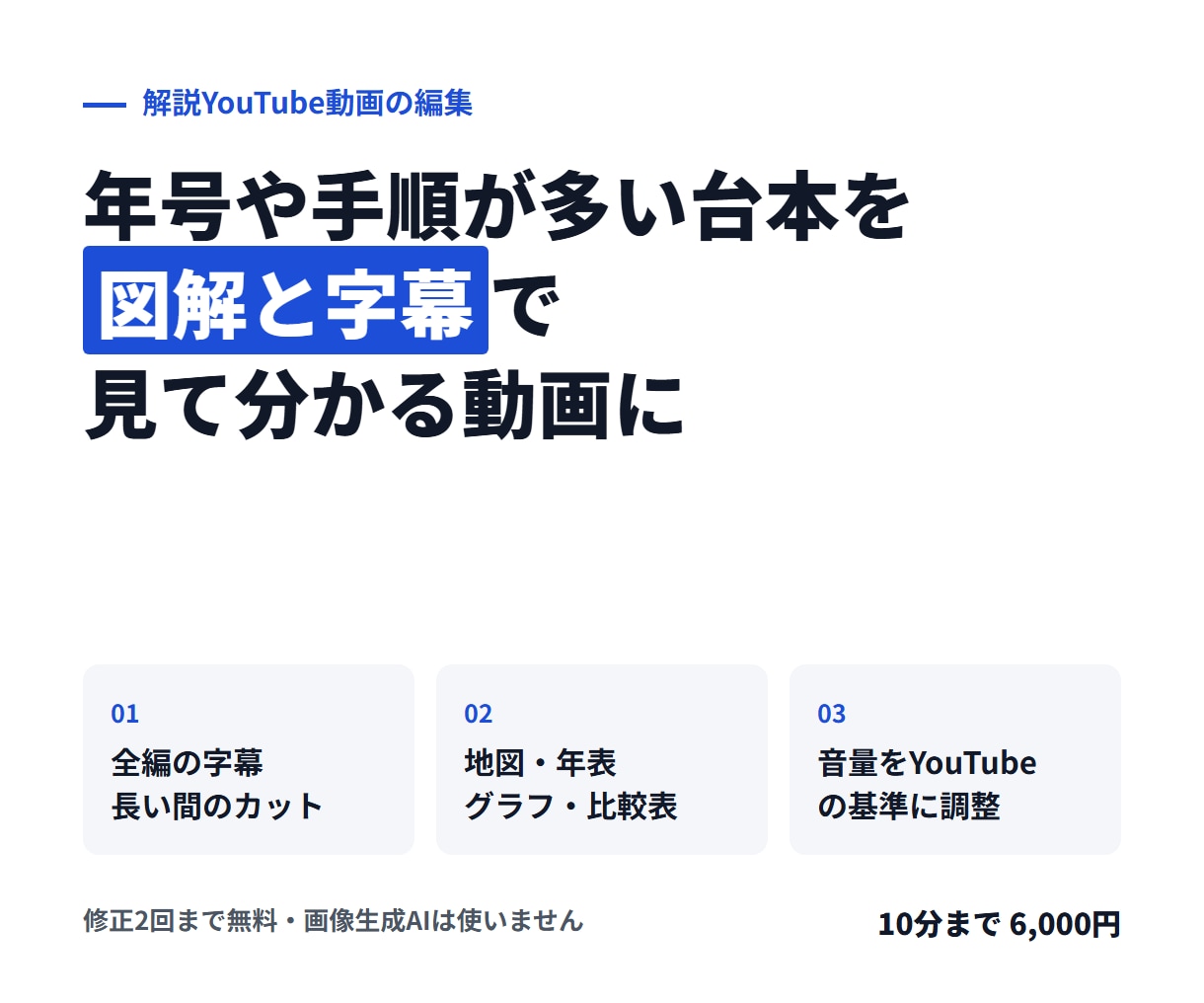 解説YouTube動画を図解とテロップで編集します 年号や手順を図にして、耳だけに頼らない動画に イメージ1