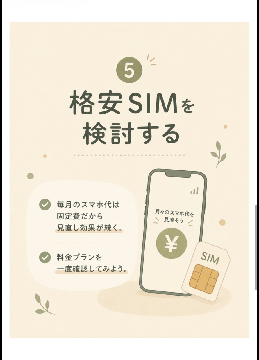Instagram投稿画像を7枚まとめて制作します AIを活用して見やすく伝わるInstagram投稿の制作 イメージ6