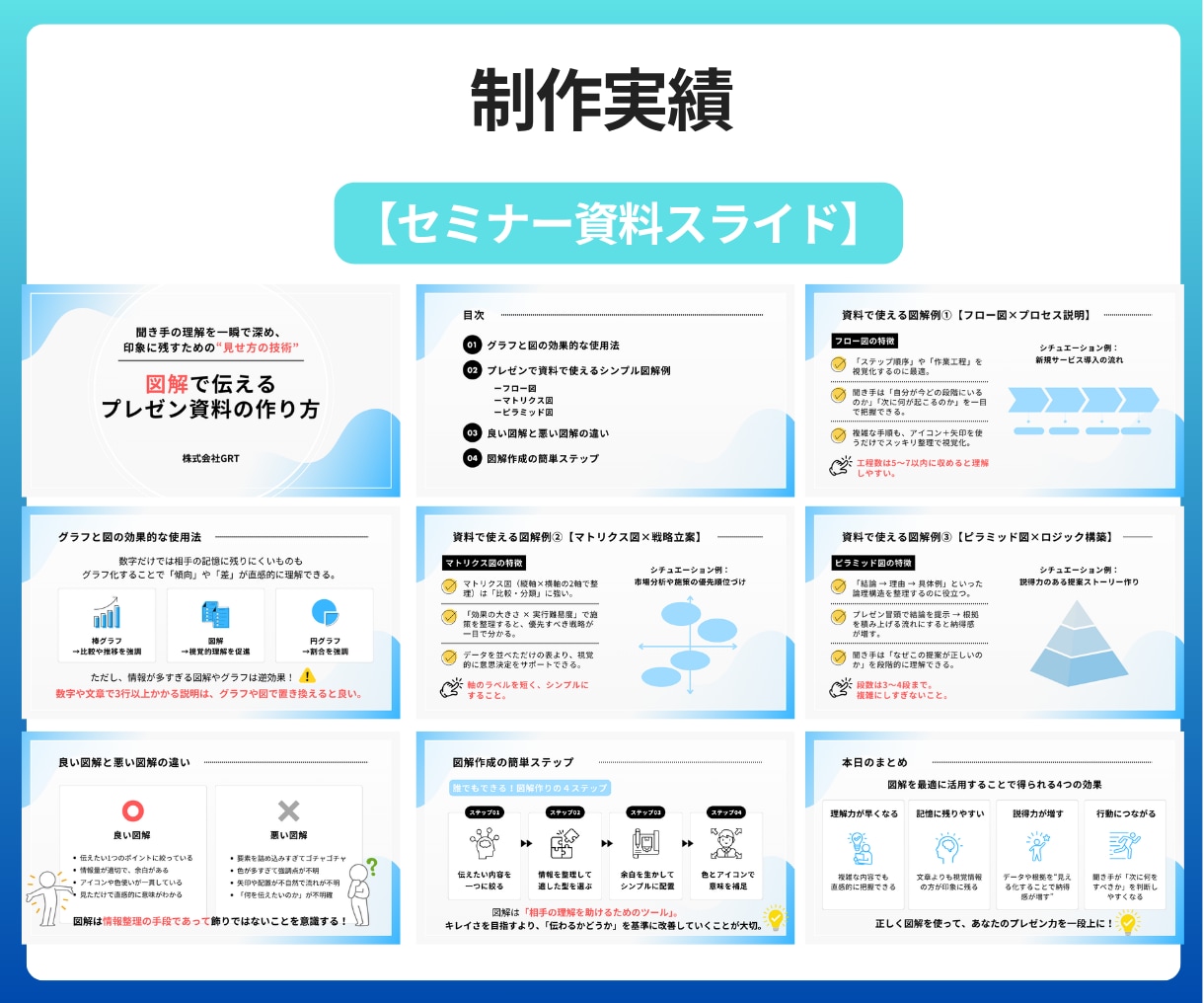 企業・個人の「伝わる・見やすい」スライド制作します 実績豊富デザイナーによる図解・装飾付き｜Canva納品対応！ イメージ9
