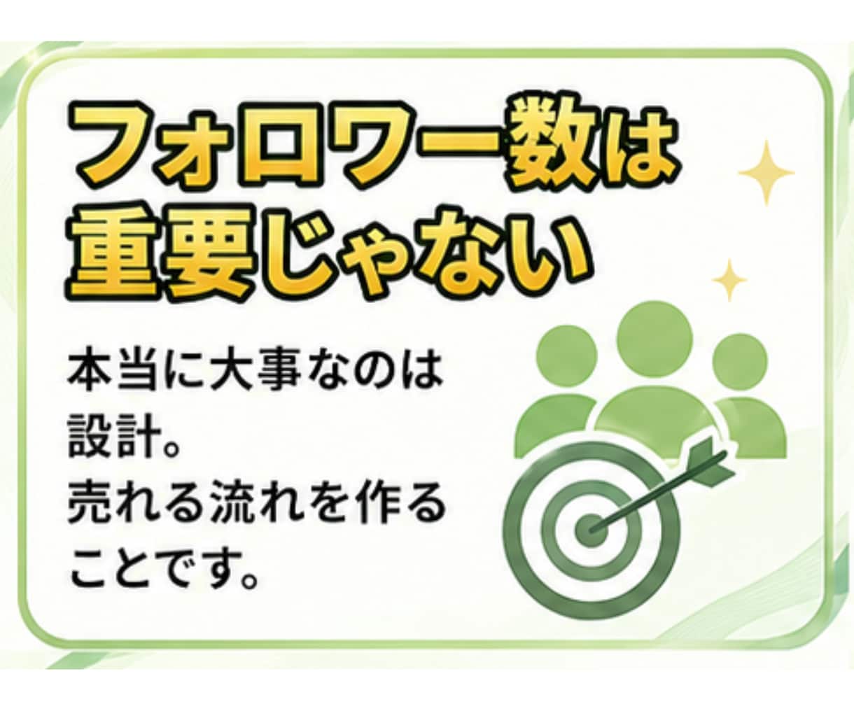 フォロワー0人→500人までの流れを全て公開します 未経験でもOK！知識ゼロから始められるX設計のテンプレート イメージ5