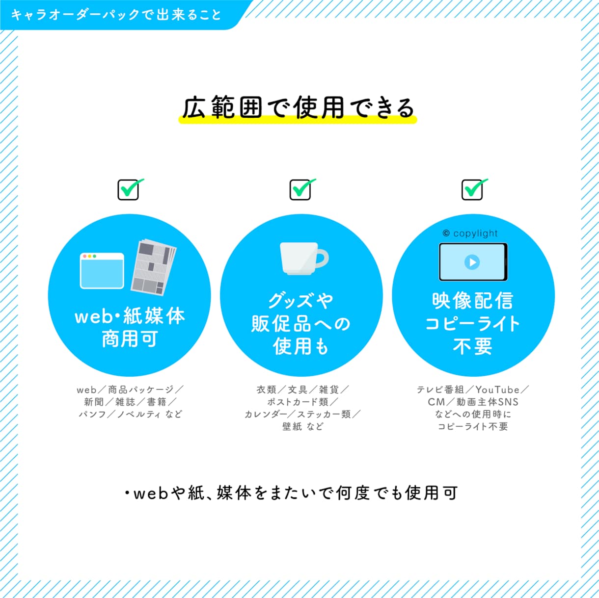 キャライラスト（等身高めタイプ）を制作します 差分ポーズ300体で20,000円！解説動画やブログに イメージ5