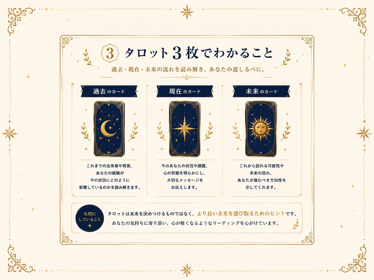 タロット3枚でお悩みを丁寧に読み解きます。ます 迷いを整理し、これからの道しるべを。 イメージ4