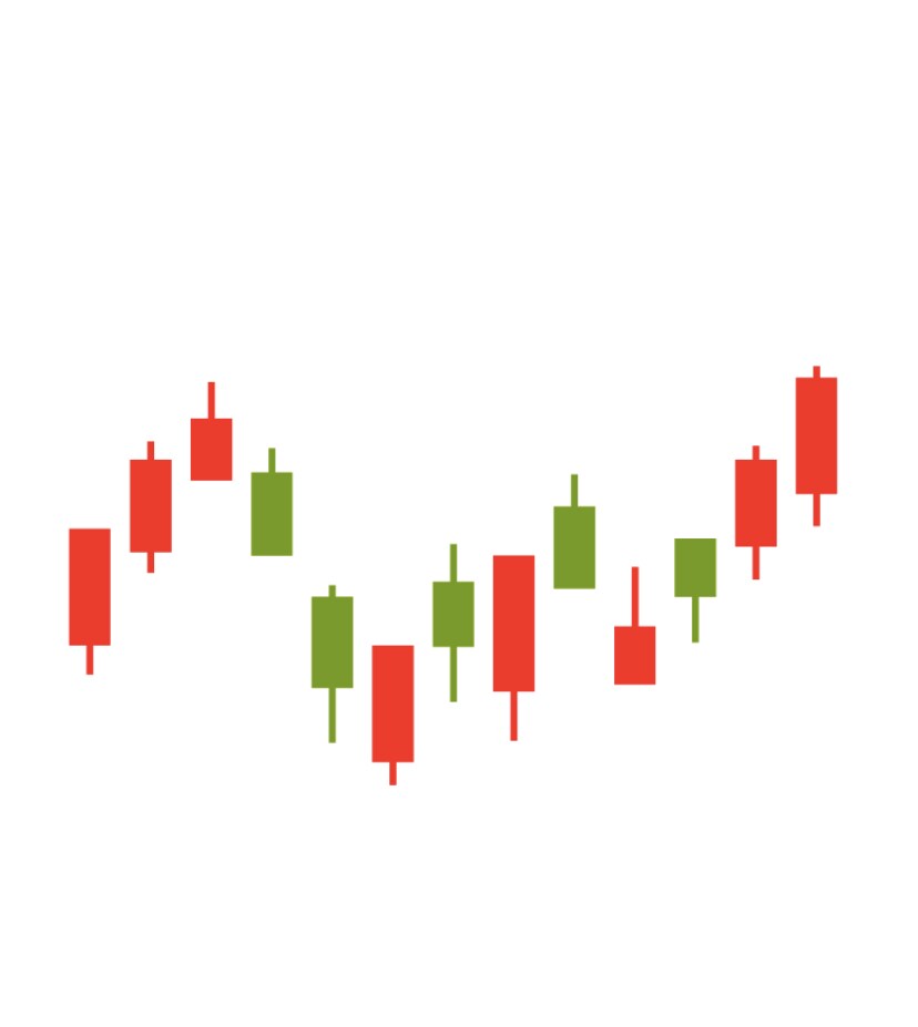 FXドル円◾️有効すぎるチャートの見方教えます FXで利益をあげるのに難しい知識は必要ありません。 イメージ1