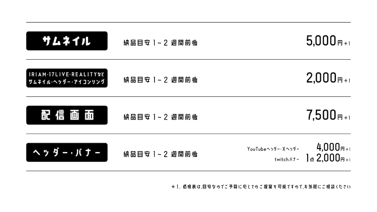 オリジナルのサムネイルを制作いたします お姿に合った、見やすさと独自性を両立させるデザインをお届け。 イメージ2