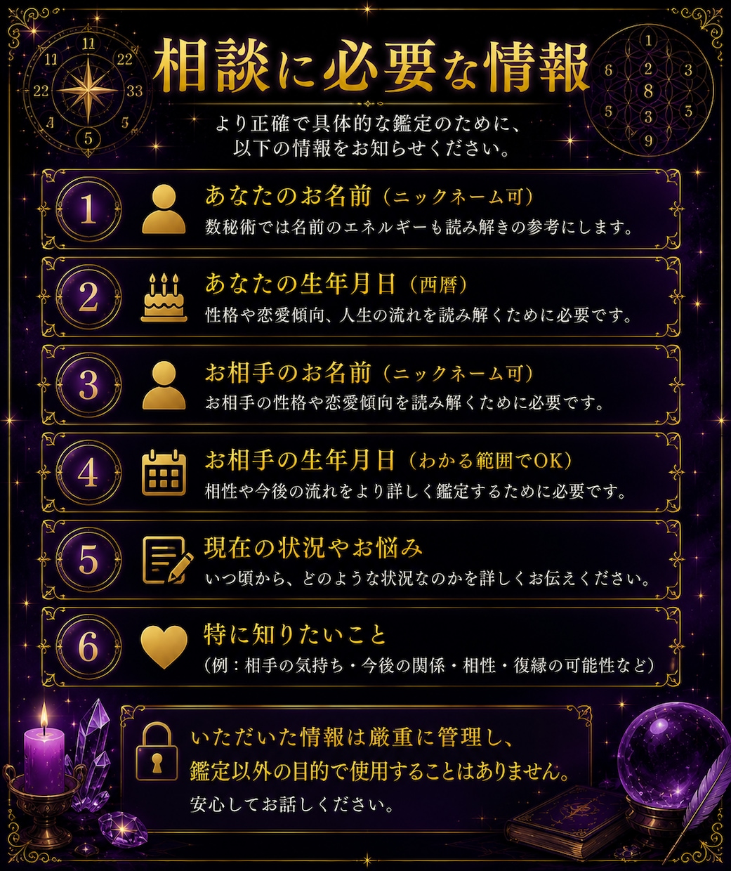 返信が減った彼の本音を数秘術で丁寧に読み解きます 冷めた？嫌われた？返信が減った理由と今後を読み解きます イメージ4