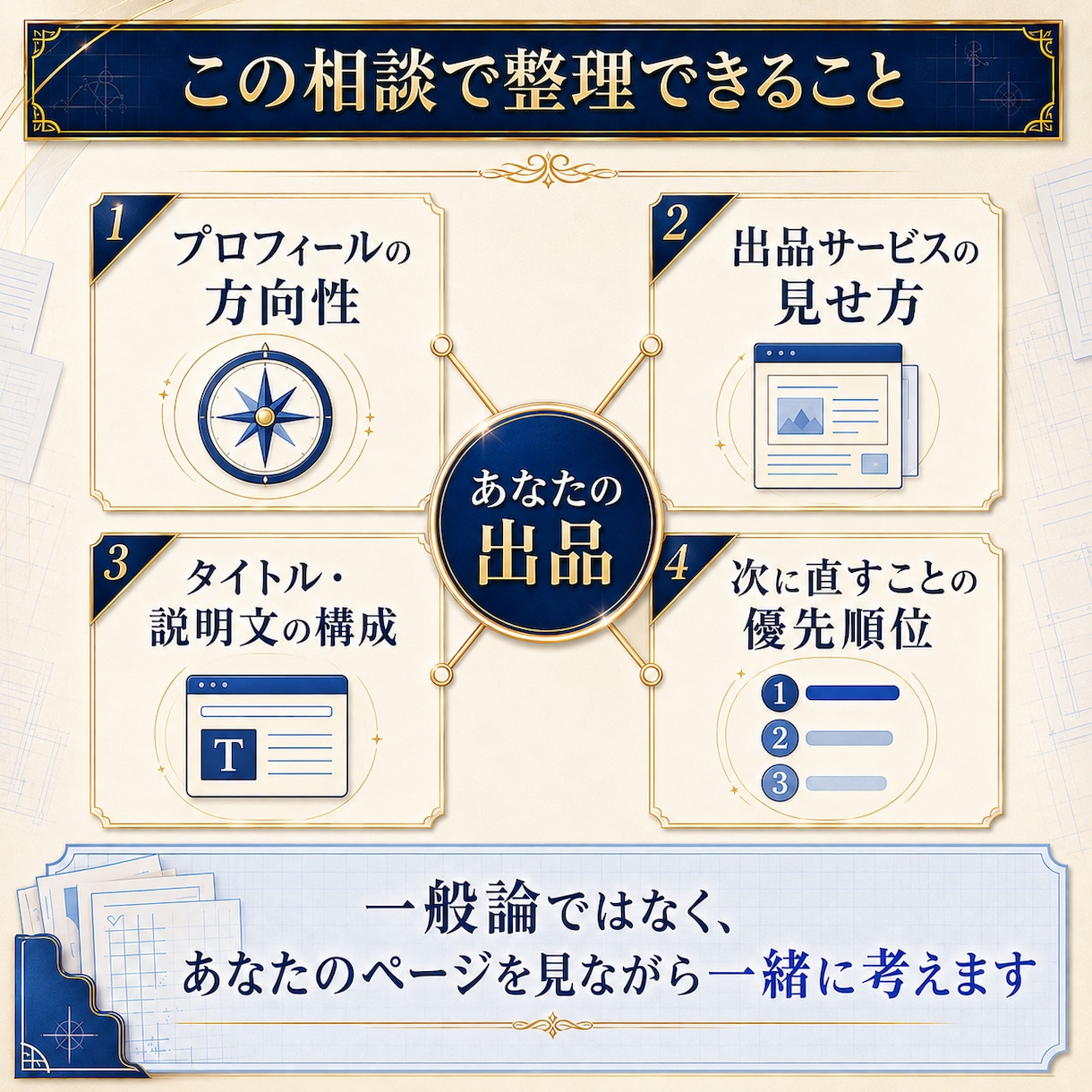 ココナラ初心者の出品・プロフィール相談に乗ります ココナラPRO出品者が270件超の経験から改善点を整理します イメージ3