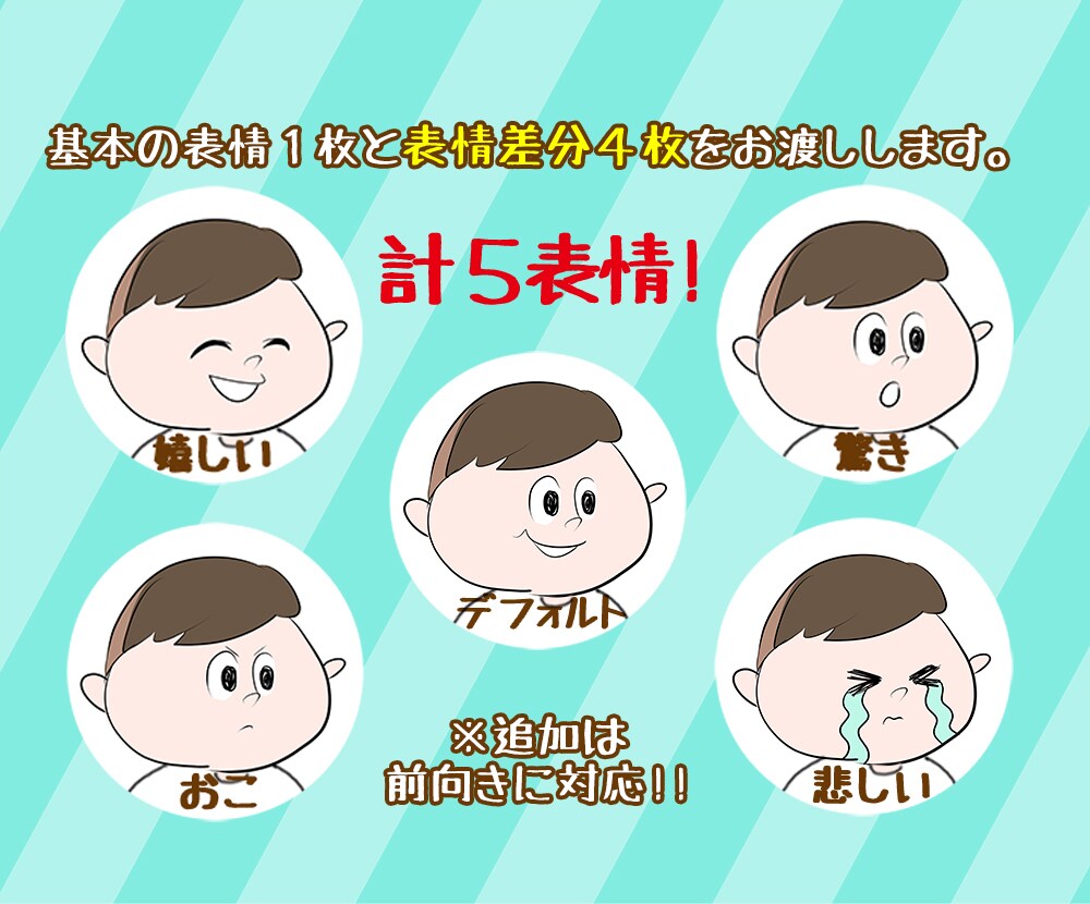 アイコン購入者限定!!表情を数種類作ります LINEやTwitter、インスタやブログなどのアイコンに！ イメージ5