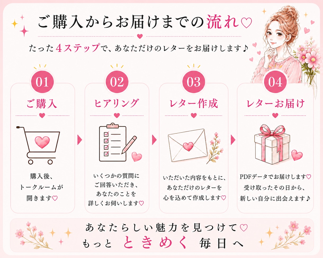 大人可愛いママコーデをご提案します ママ目線で、ときめく垢抜けを叶えます♡ イメージ4