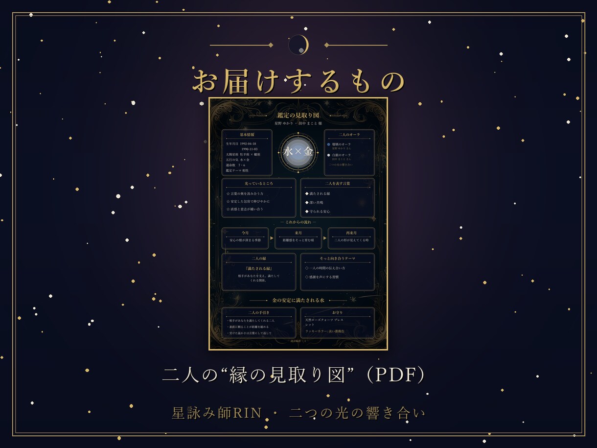 片思い・恋人との相性を 二人の生年月日で視ます あなたの心に寄り添って、二人の「縁の質」を視ます イメージ2