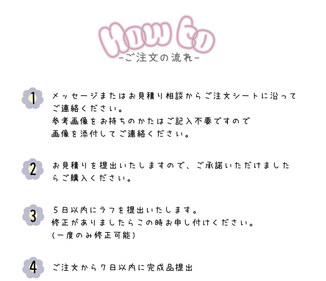 あなたをお花の妖精にします 伝えられない気持ちや言葉を、花の妖精で表現しませんか？ イメージ5