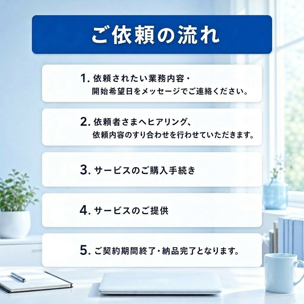 オンライン秘書１ヶ月まるっとサポートします 事務×デザイン×SNS、一人にまるごとお任せ｜初回お試し価格 イメージ6