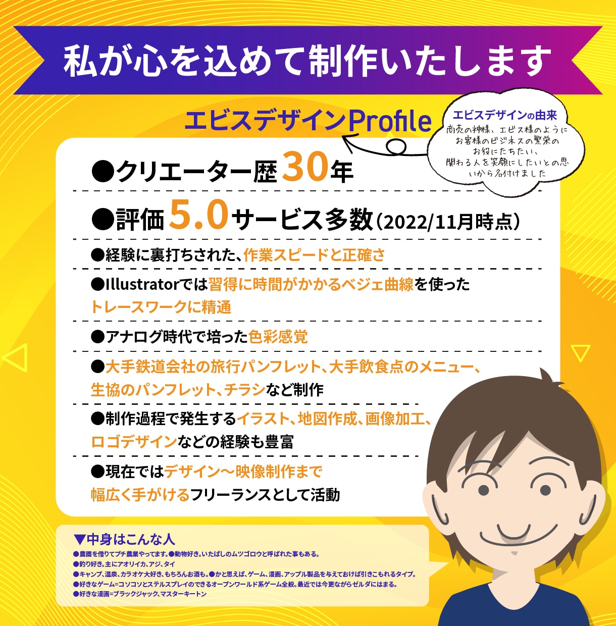 YouTubeのOP・ED映像制作いたします デザイン業界のプロがブランドイメージづくりのお手伝い イメージ2