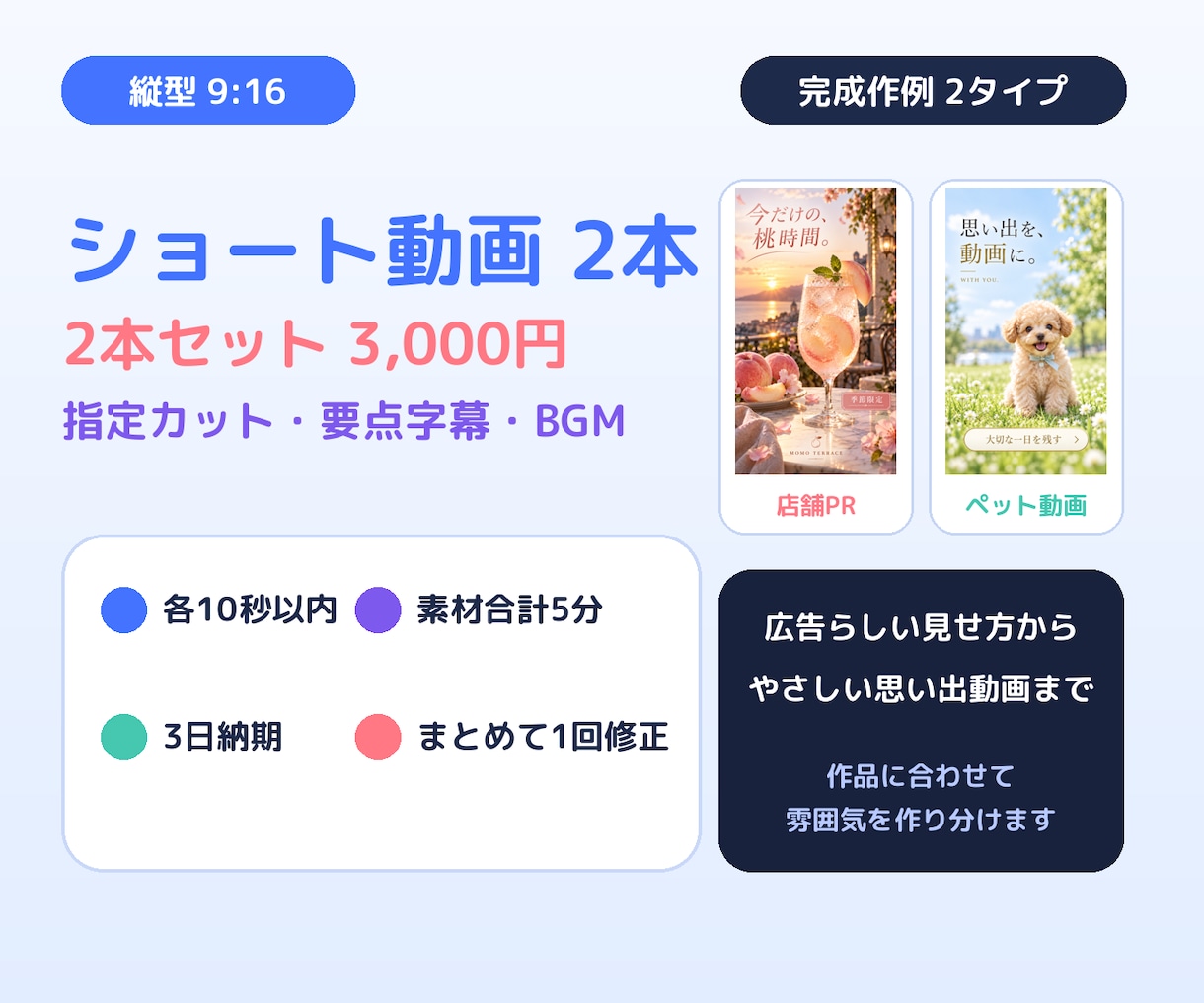 素材支給の縦型ショート2本をシンプル編集します 指定カット・要点字幕・BGM｜2本3,000円 イメージ1