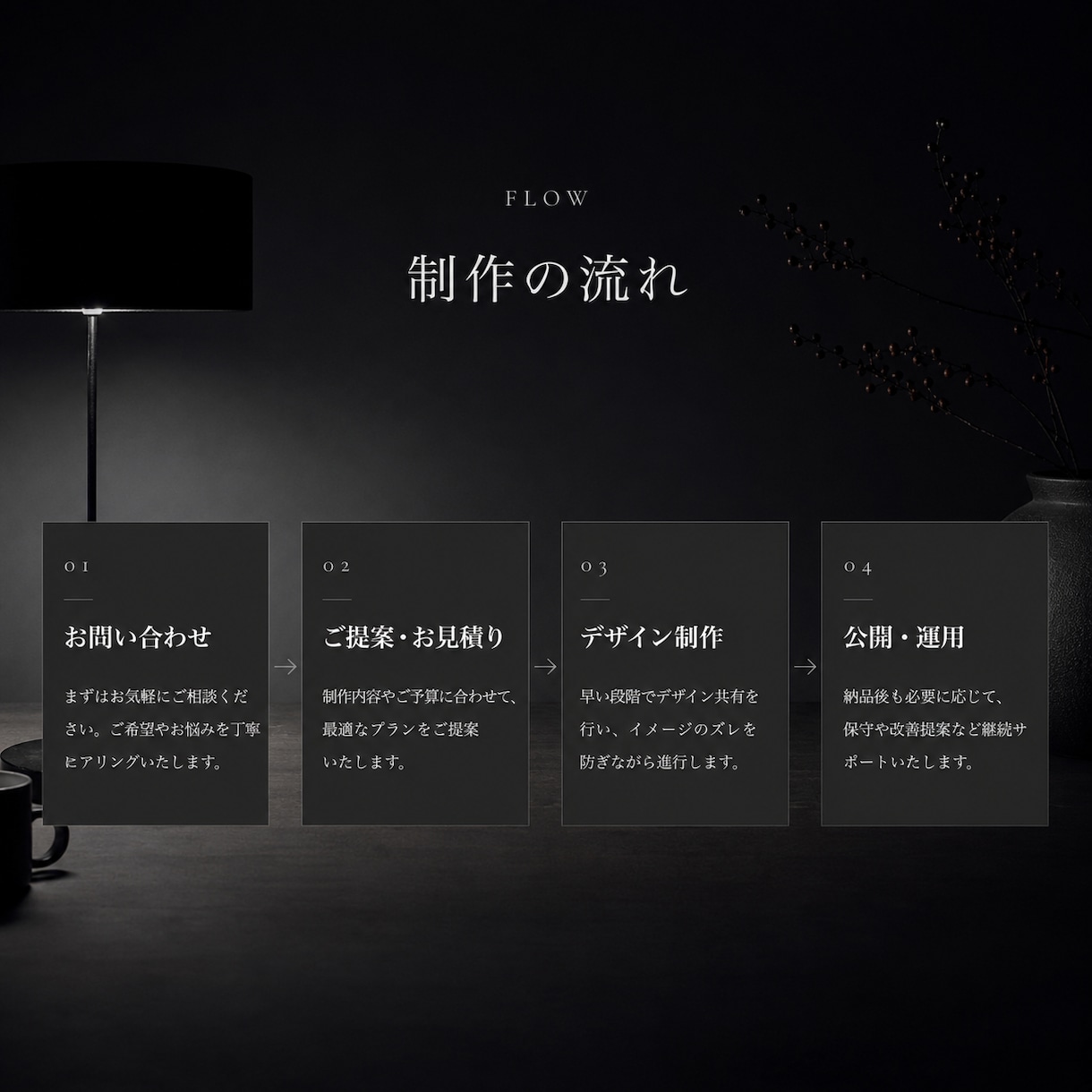 低価格でお客様に寄り添うホームページを制作します お客様の魅力や想いをくみ取り、信頼につながるサイトを イメージ3