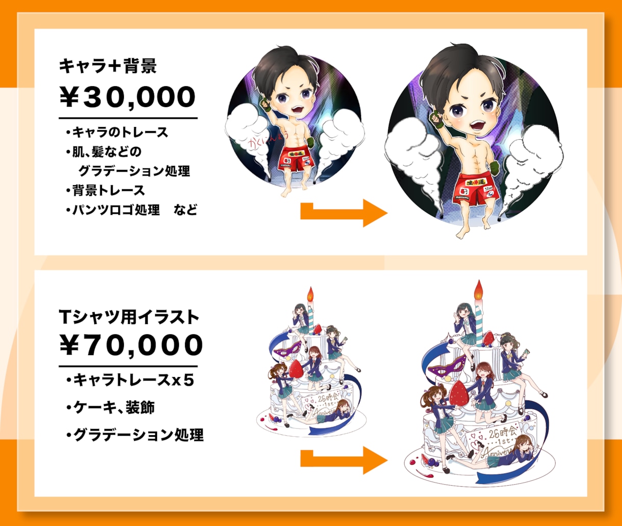 低解像度も対応！イラストレーター形式トレースします 面倒なai形式変更のお悩みを解決！お急ぎの方も必見です♪ イメージ5