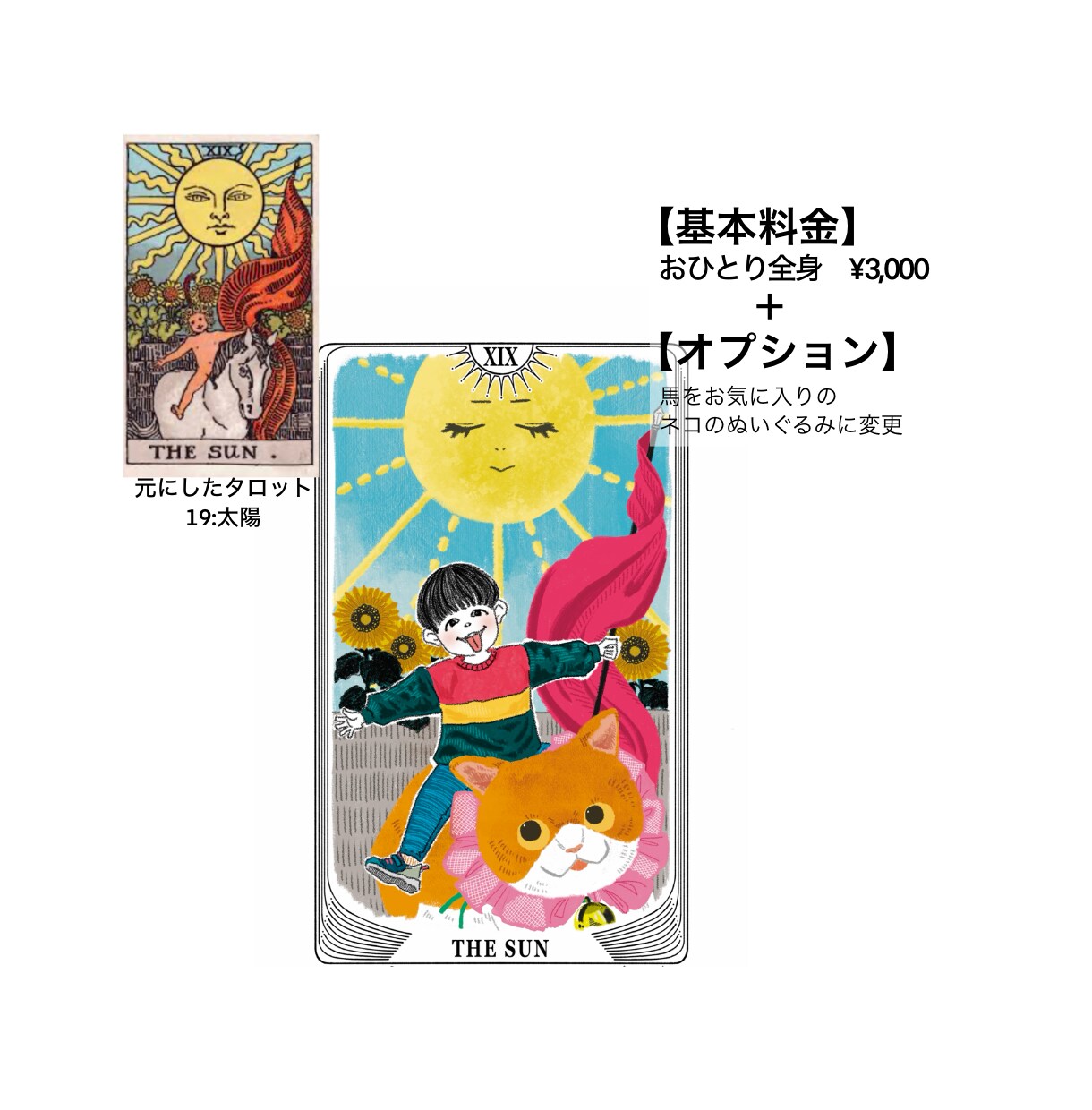ゆるシンプルに似顔絵をタロットにします あなただけのおまもりになる１枚をお描きします！ イメージ2