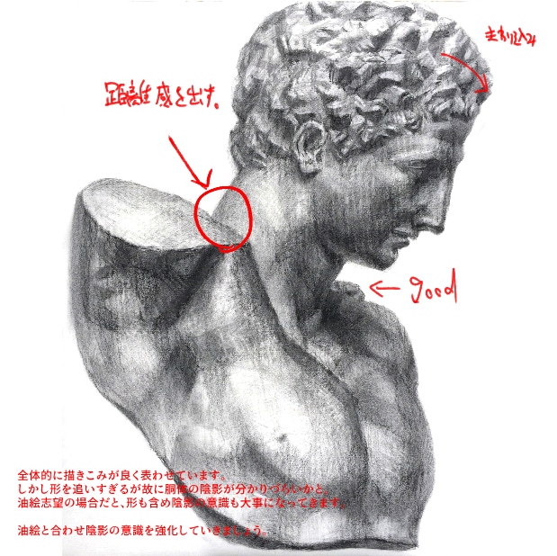 デッサン・イラストの指導を行います 美術教員の資格あり！油絵のデッサン指導からイラストの指導まで イメージ1
