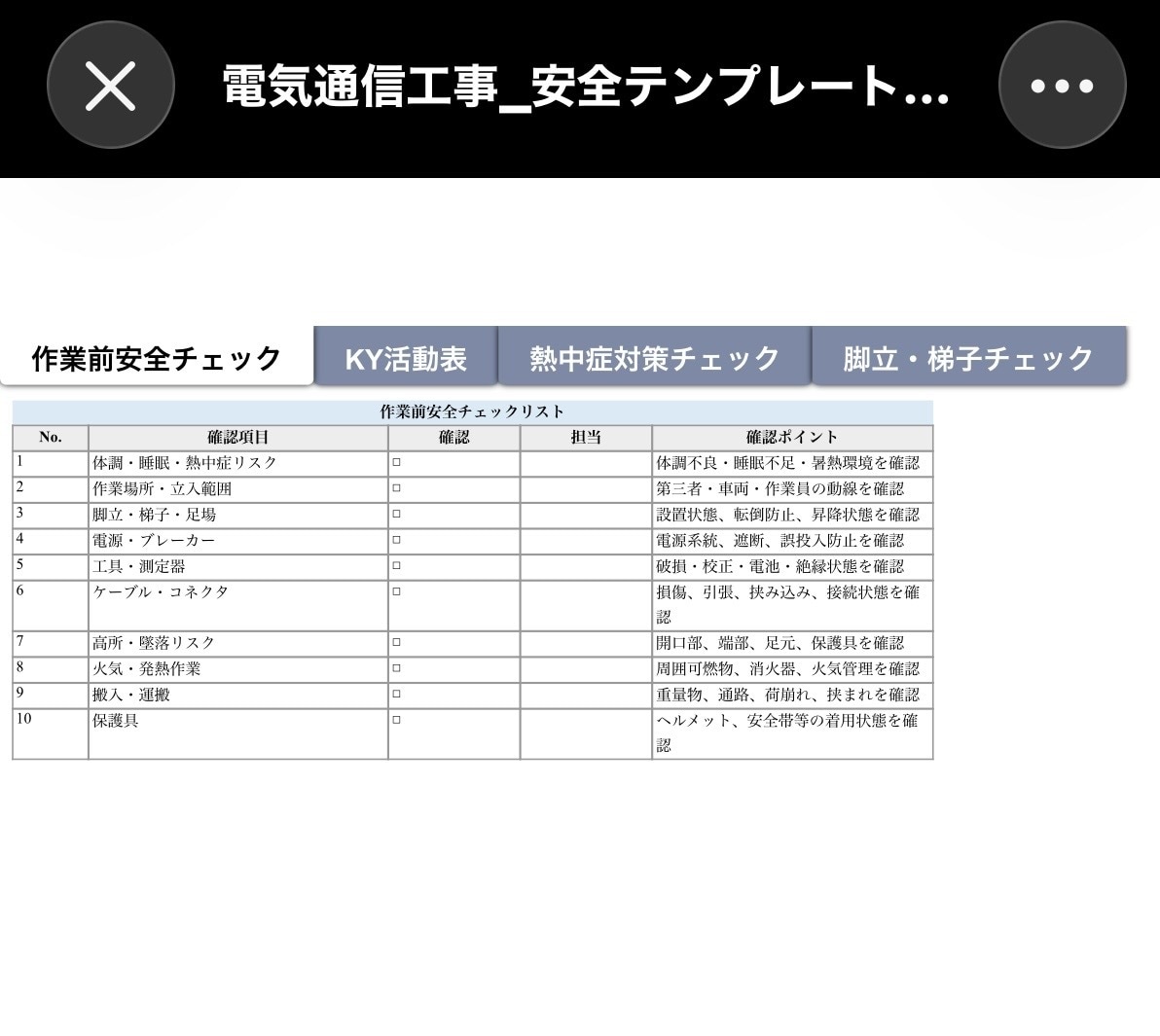電気通信工事の安全書類を提供します 電気通信工事の安全管理に役立つテンプレートを提供します イメージ1