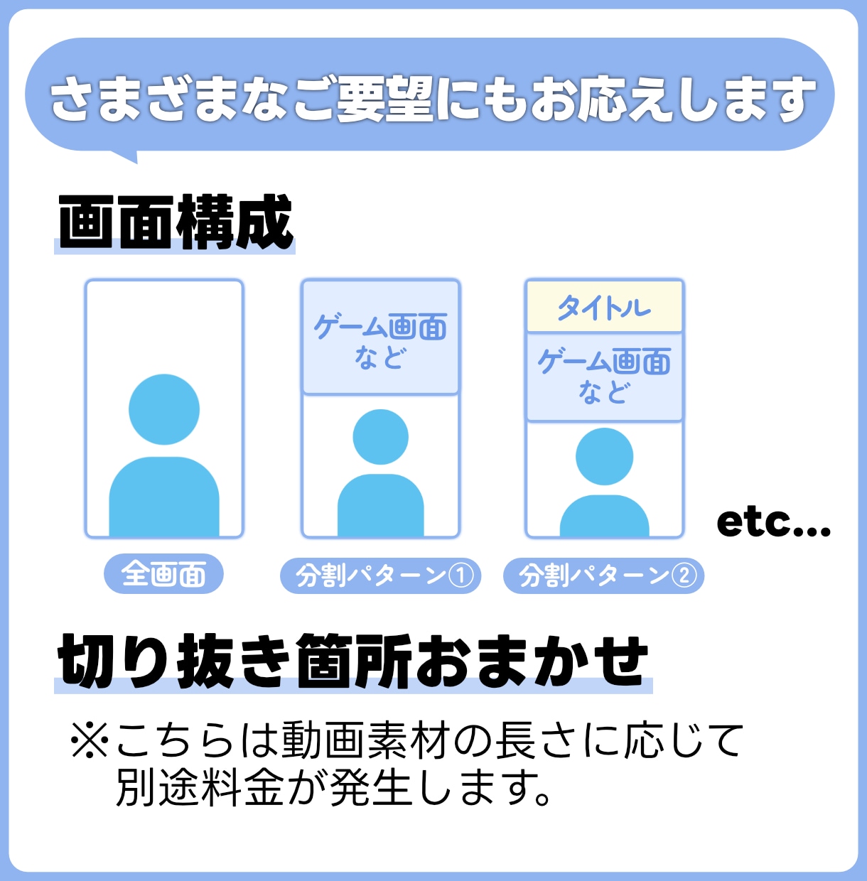 Vtuber様向け！Short動画作成します VTuber切り抜きに特化｜1本からご依頼OK！ イメージ4