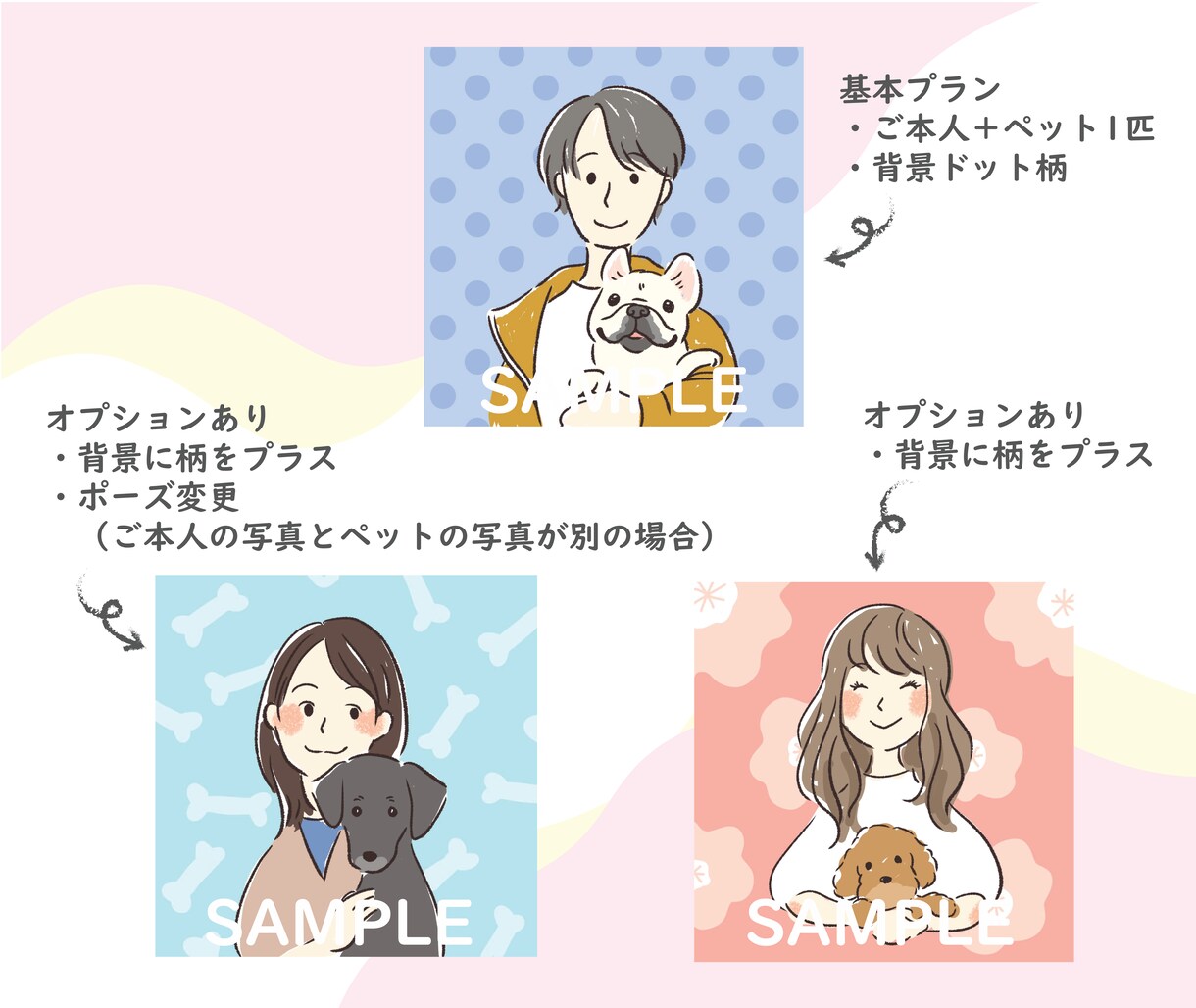 ペットと一緒のアイコンお描きします 大好きが伝わる！SNSやブログにぴったりなおしゃれな似顔絵！ イメージ5