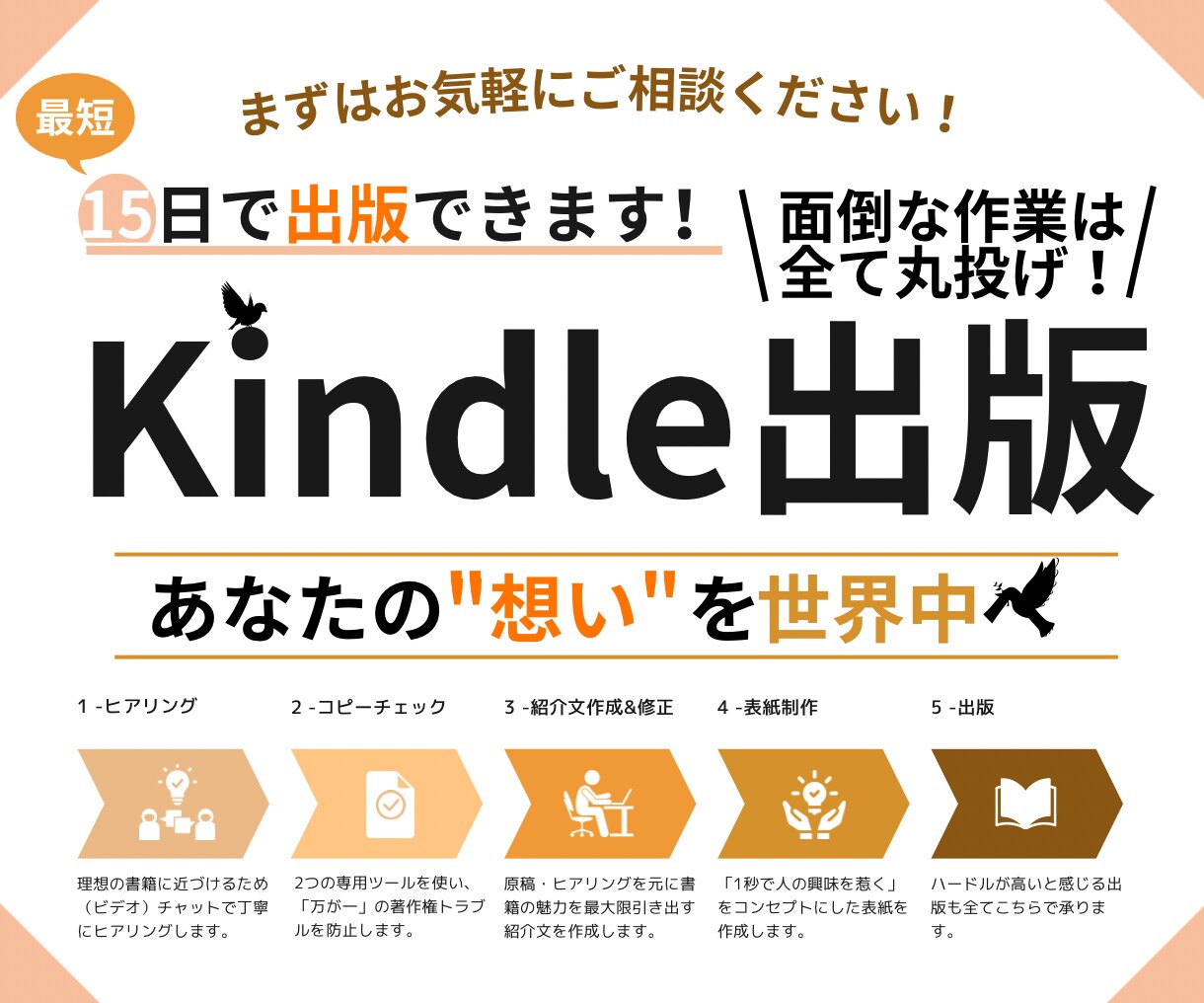 とにかく出版したい人用！印税無し電子書籍出版します 【先着3名様限定1万5千円！】あなただけの1冊を制作します イメージ1