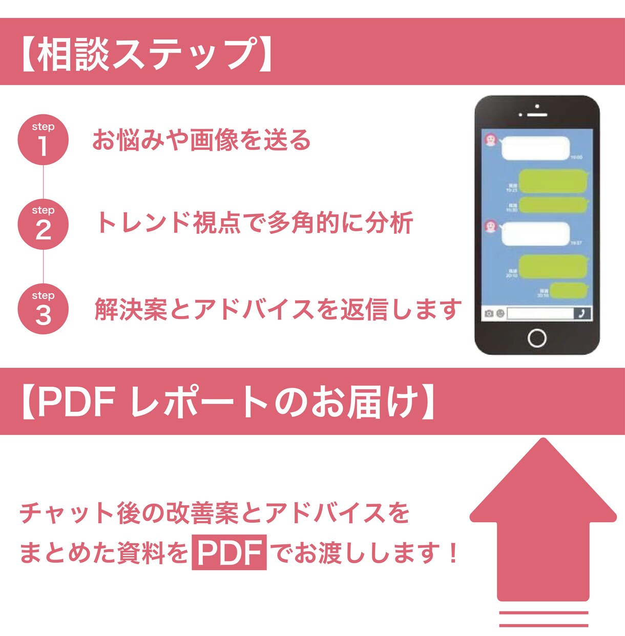 若者の本音レビューをお届けします 現役大学生があなたのセンスをアップデート！本音で分析します イメージ3