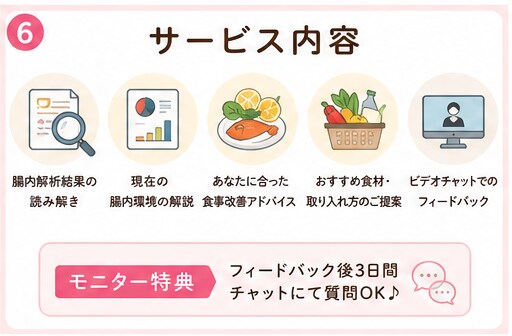 管理栄養士が腸内解析結果を解説します 10年以上の便秘経験から寄り添います イメージ6