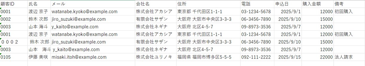 Excel重複削除＆整形をワンボタンで自動化します ALL対応・操作パネル付きVBAツールをお渡しします イメージ2
