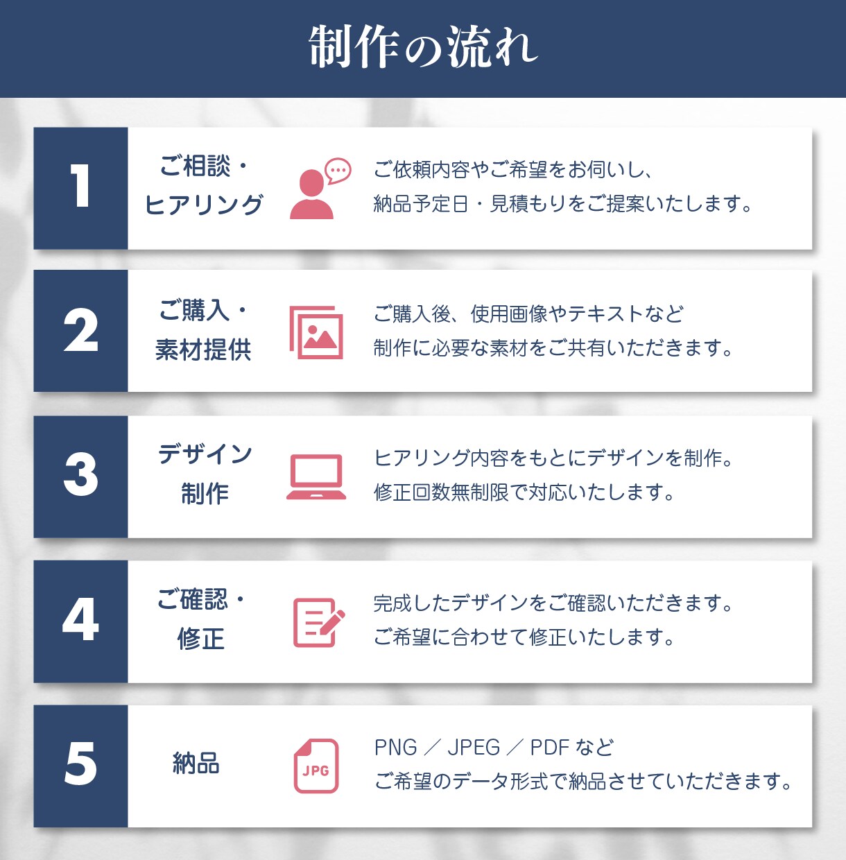 40代女性に刺さる！売れるEC商品画像を制作します 購買心理を知る元営業が設計｜1枚3,000円・修正無制限！ イメージ4