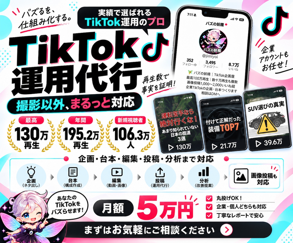 TikTok運用代行を撮影以外まるっと対応します 最高130万再生｜企画・台本・編集・投稿まで対応 イメージ1