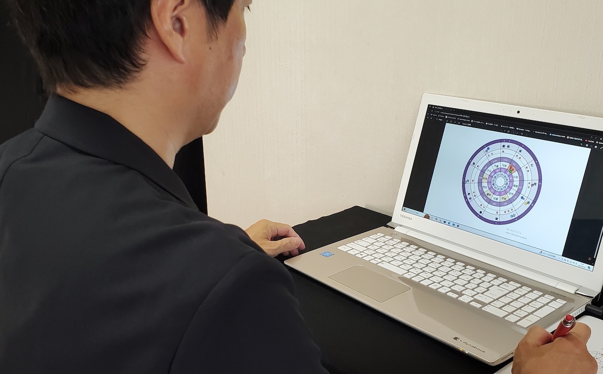 紫微斗数占いで恋愛・結婚の行方をやさしく鑑定します 生まれた星が教えてくれる「恋のタイミング」と「ご縁のカタチ」 イメージ1
