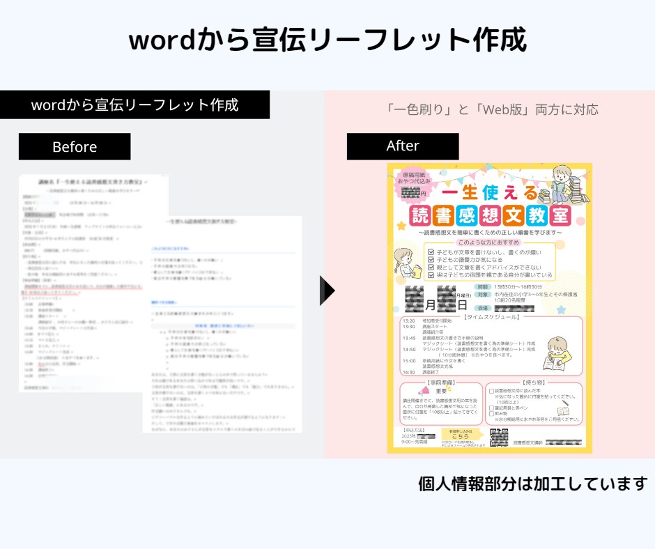 図解でグッと引き立て！文章をわかりやすくします Twitter用・ブログ用その他の図解もおまかせください！ イメージ9