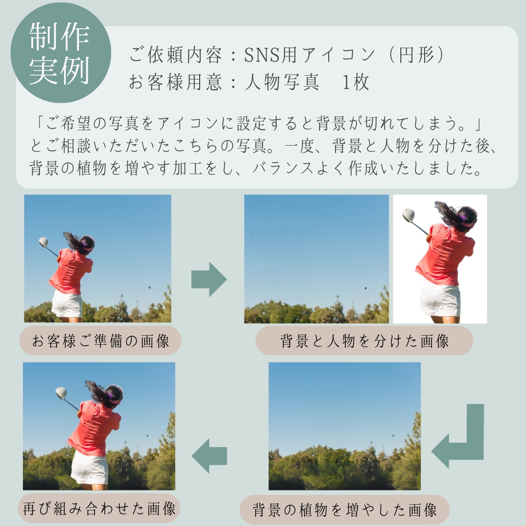 修正無制限！お写真からSNSアイコンを作成します 写真の加工・枠付けなど、お好みのデザインで画像加工いたします イメージ7