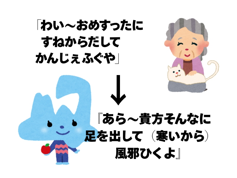今すぐOK！津軽弁翻訳します ネイティブ対応！本場の津軽弁翻訳！ イメージ2