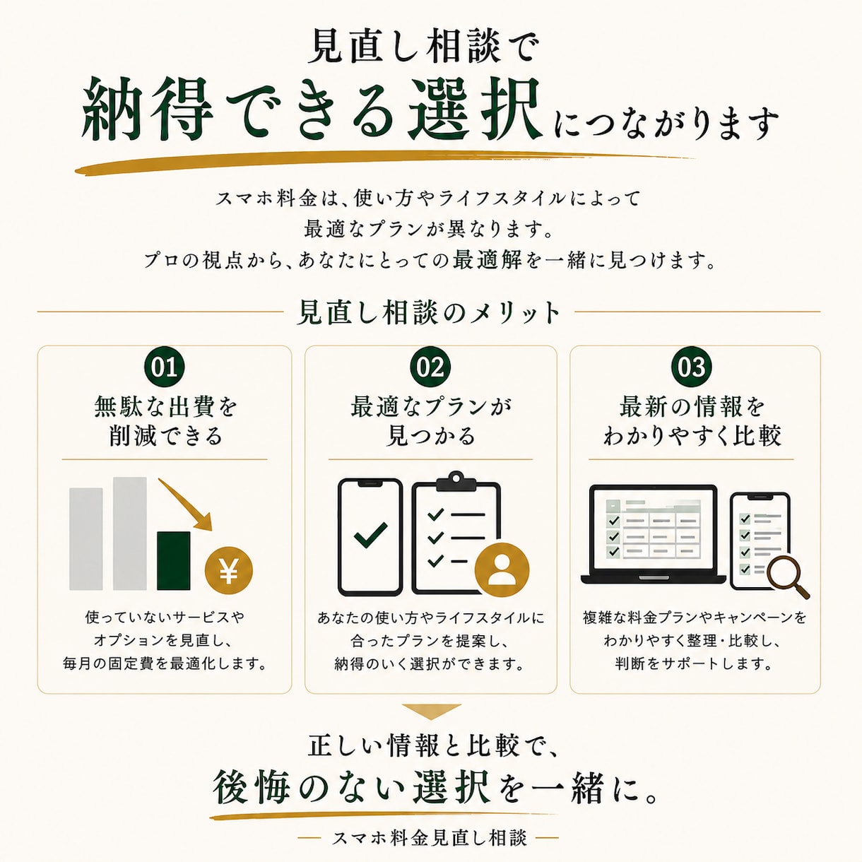 元携帯販売15年がスマホ代の削減余地を診断します 現状維持・プラン変更・乗換えを比較｜営業や勧誘はありません イメージ5