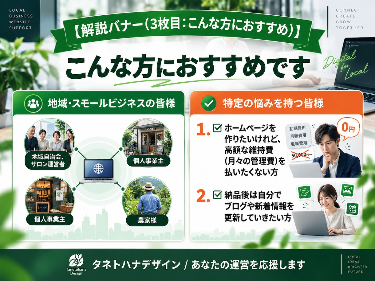 Wix限定！自分で更新できるHP制作承ります 初心者も安心サポート！操作マニュアル付！ イメージ2