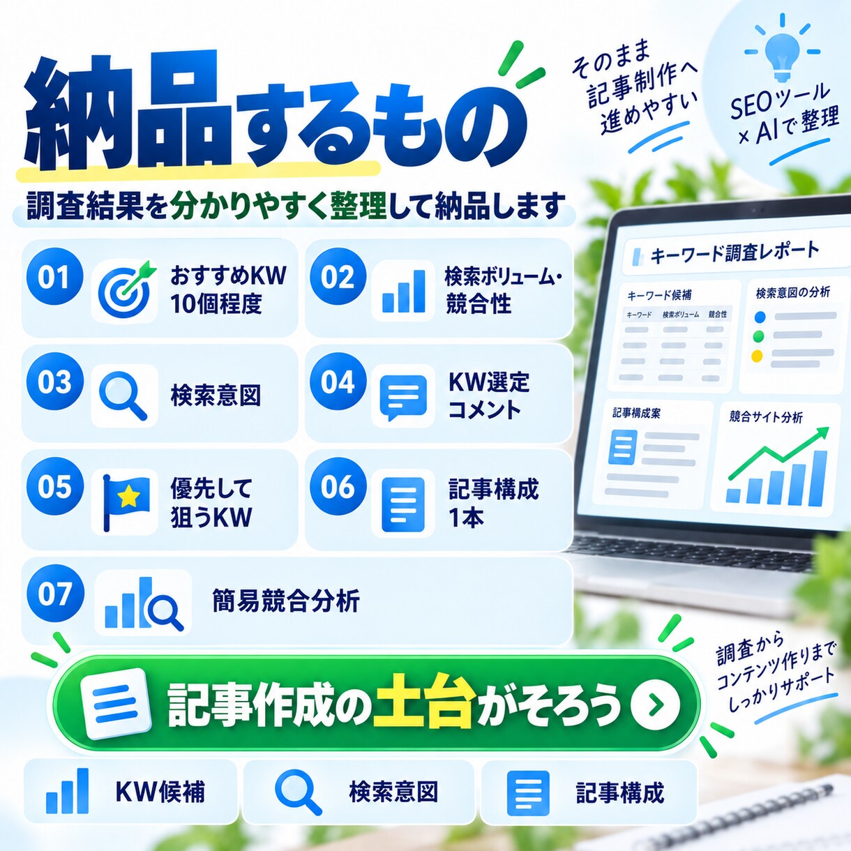 ブログで狙うSEOキーワードを調査・選定します テーマから狙うKWと記事構成まで提案します イメージ3