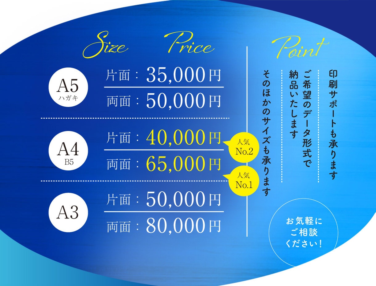 まるっとおまかせ【構成＋デザイン】チラシ作成します PRO認定！企業や商品の価値を高める読みやすさと信頼感 イメージ2