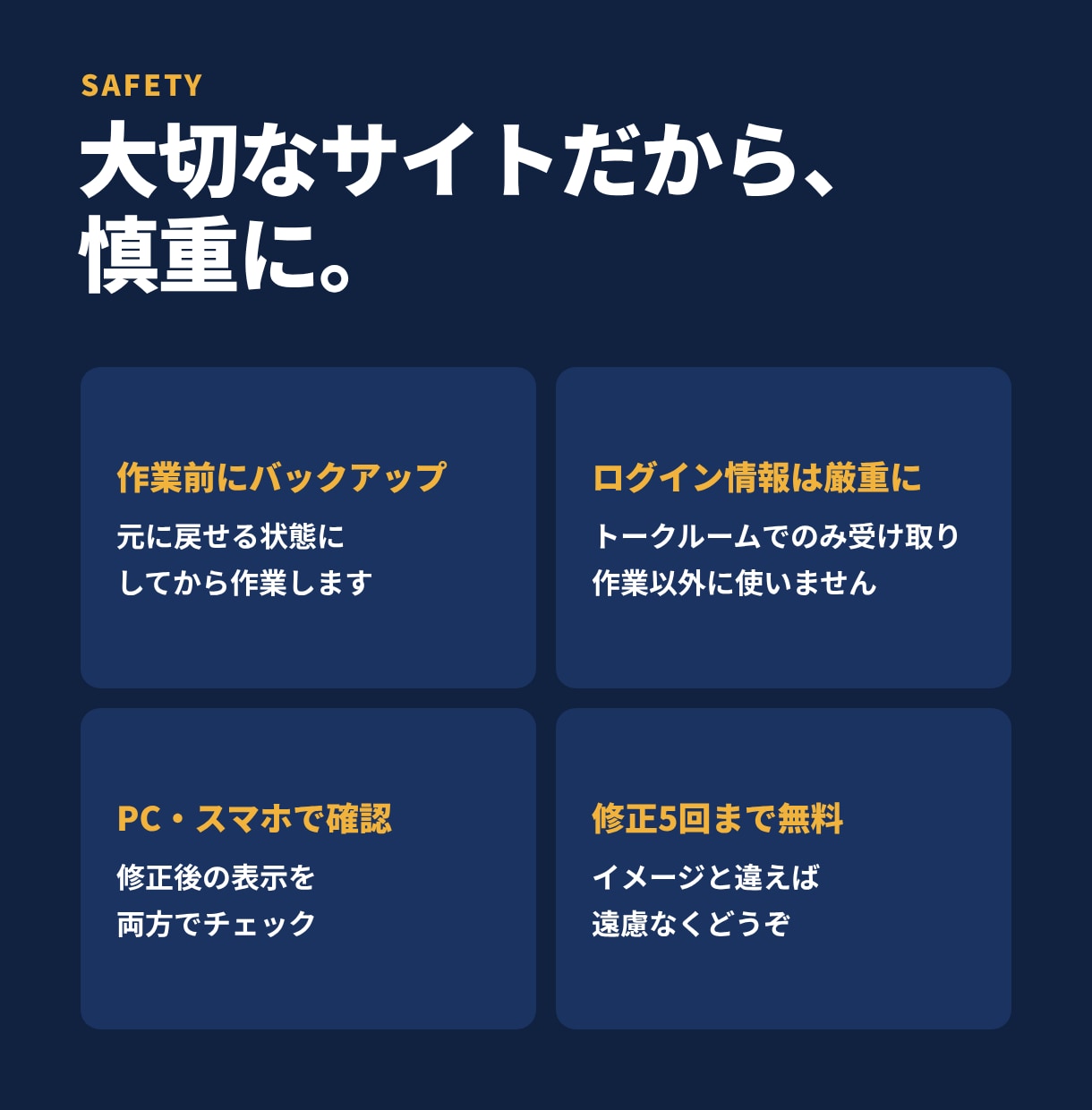 WordPress等の修正を1か所から対応します 文字・画像の差し替えから不具合の解消までお任せ イメージ8