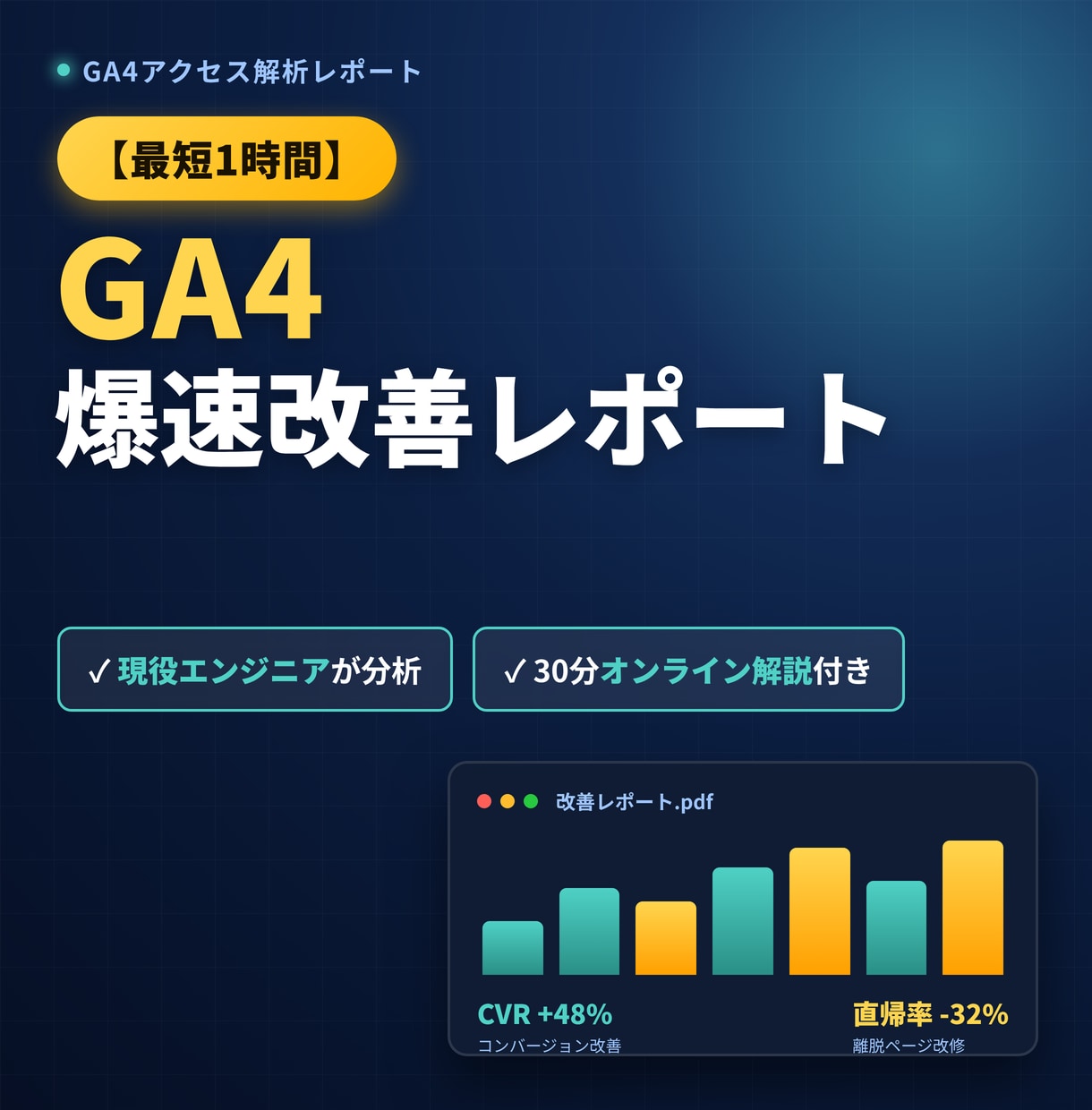 最短1時間納品！GA4レポート作成＆解説します 現役エンジニアが自作ツールで爆速分析！改善レポート＆解説付き イメージ1