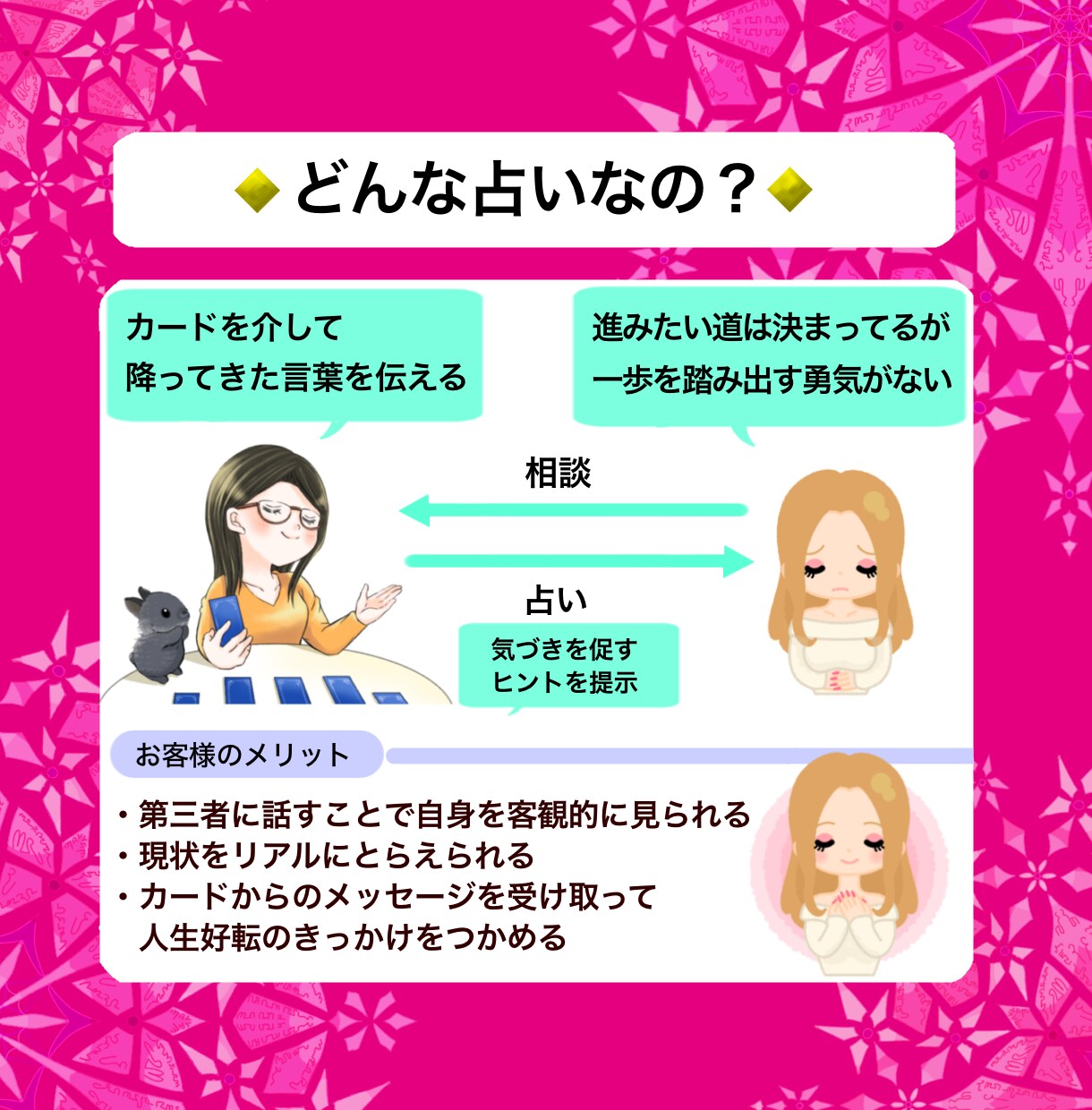 超深掘りリーディングで解決のヒントを探します カードからのメッセージ♡モヤモヤ気分をスッキリ晴れやかに！ イメージ6