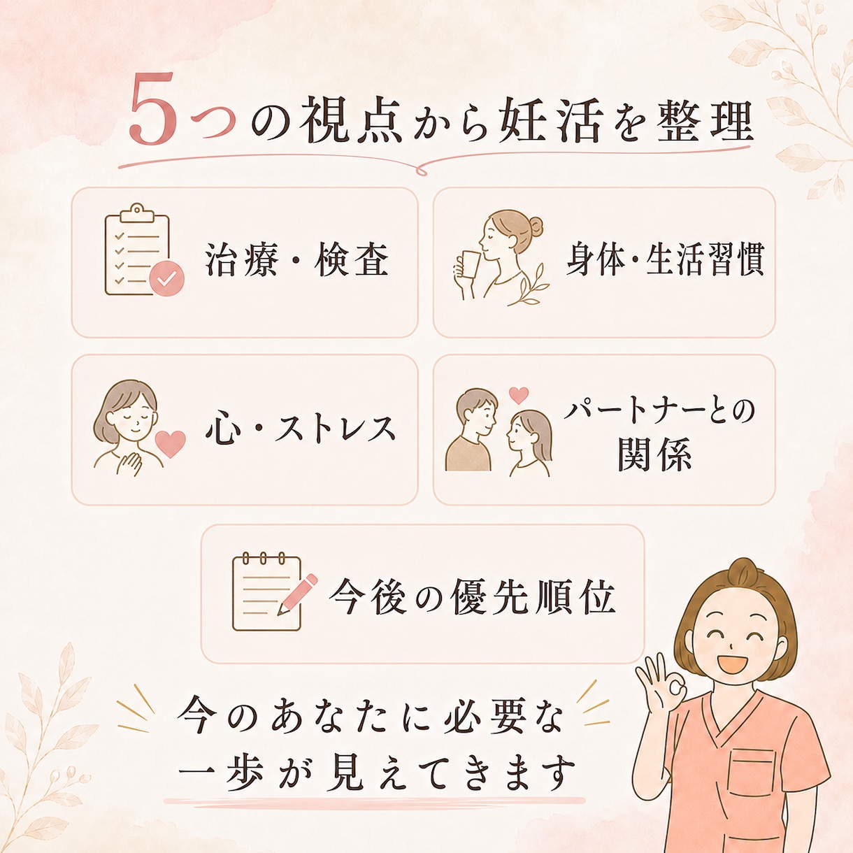 あなた専用の妊活ロードマップを診断します 心・身体・治療歴から、今のあなたに必要な一歩を整理 イメージ2